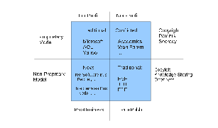 presentationEn0x.png